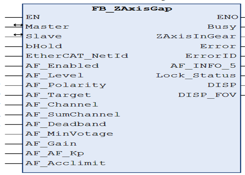 随動控制(zhì)算(suàn)法功能(néng)塊